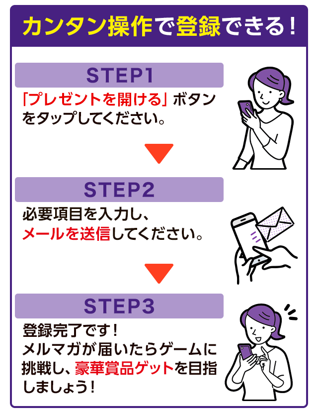 簡単操作で登録できる